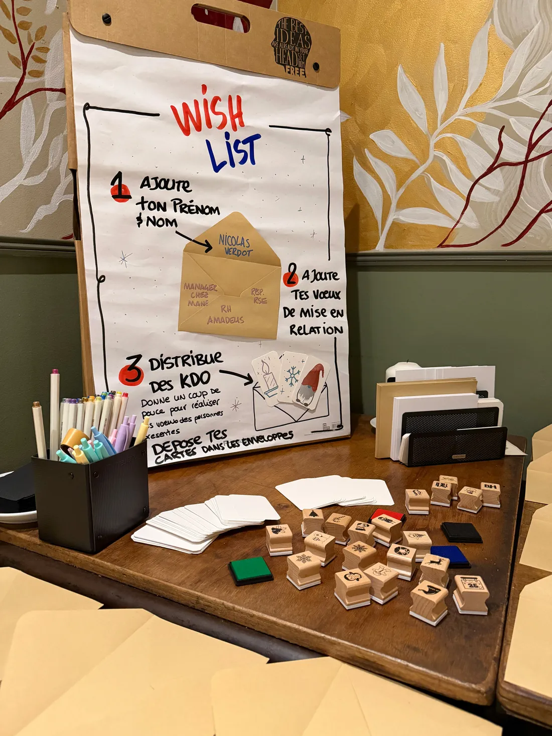 Panneau « Wish List » dessiné à la main, feutres et tampons disposés sur une table